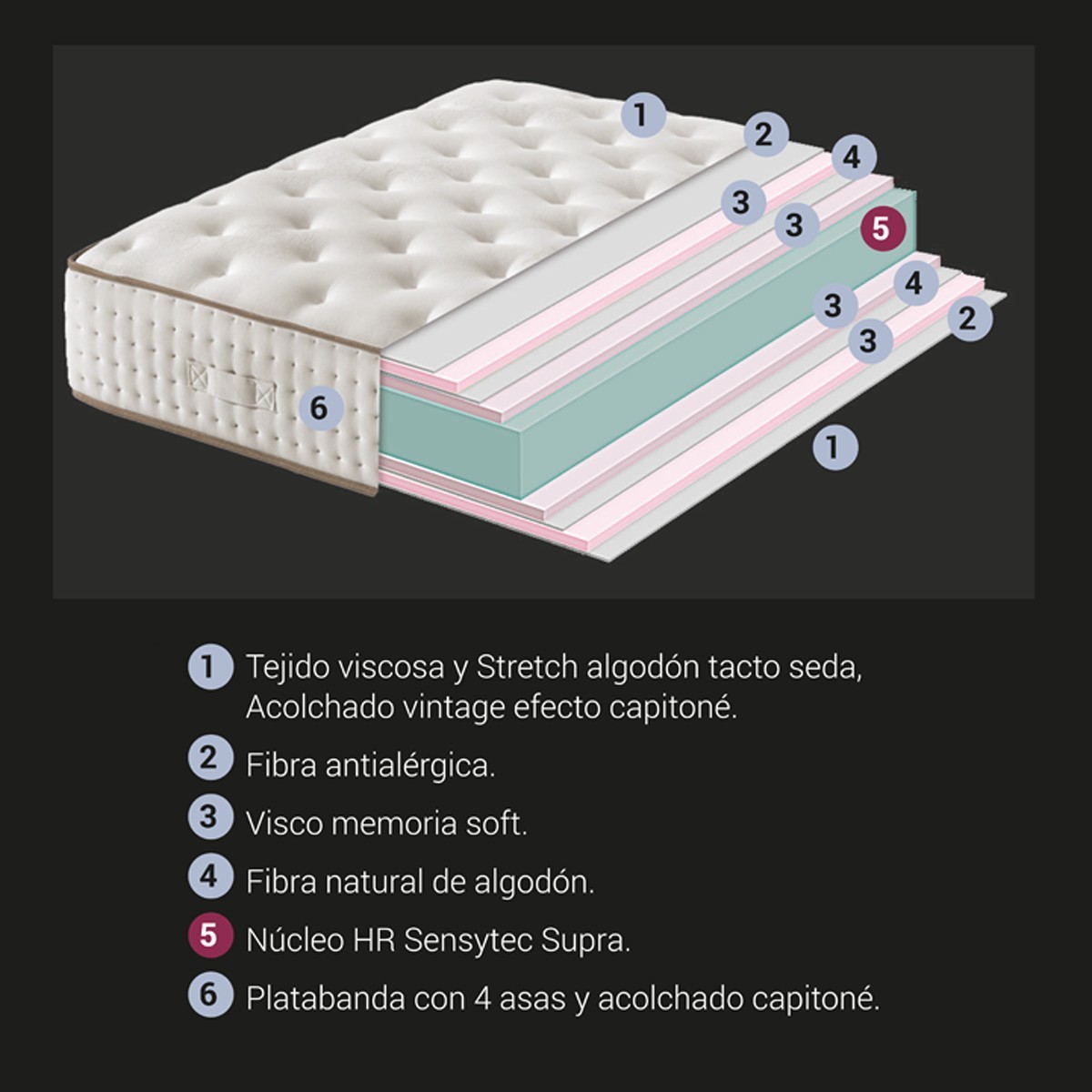 colchon-legend (4)
